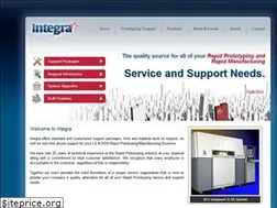 Sites similar to integra-support.com
