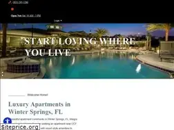 Sites similar to integra360apartments.com
