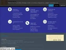 Sites similar to integracanarias.com
