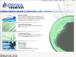 Sites similar to integrachem.com