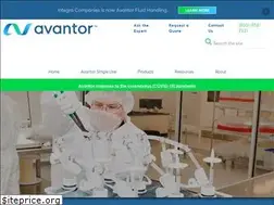 Sites similar to integracompanies.com