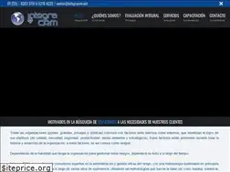 Sites similar to integracrm.net