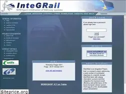 Sites similar to integrail.info