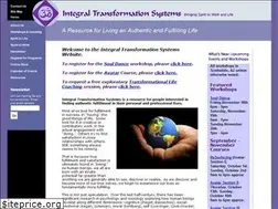 Sites similar to integral-transformation.com