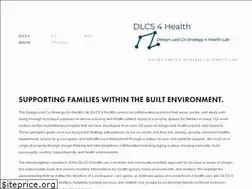 Sites similar to integralhealthyliving.com