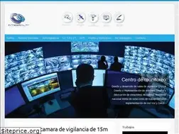 Sites similar to integralti.com