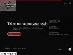 Sites similar to integranet.ph