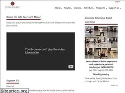 Sites similar to integrarteusa.com