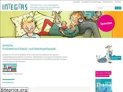 Sites similar to integras.ch