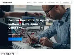 Sites similar to integrasources.com