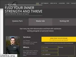 Sites similar to integrated-training.co.uk