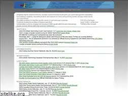 Sites similar to integratedsports.net