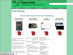 Sites similar to integrateknik.com