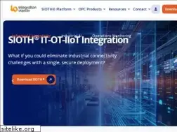 Sites similar to integrationobjects.com