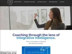Sites similar to integrativecoachtraining.com