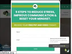 Sites similar to integrativehealthinc.com