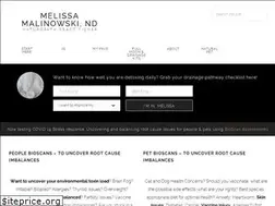 Sites similar to integrativenutritionaltherapies.com