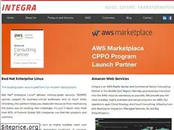 Sites similar to integrauae.com