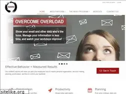 Sites similar to integraworkshops.com
