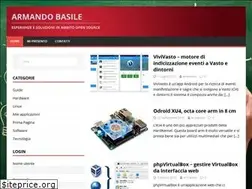 Sites similar to integrazioneweb.com