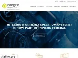 Sites similar to integrio.com