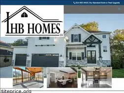 Sites similar to integrityhomesllc.com