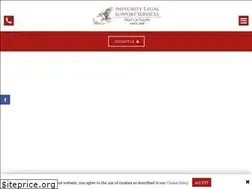 Sites similar to integritylegalusa.com