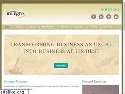 Sites similar to integro-inc.com