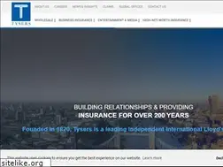 Sites similar to integroautoidexchange.com