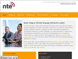 Sites similar to integrus.systems