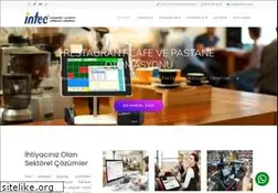 Sites similar to intek.com.tr