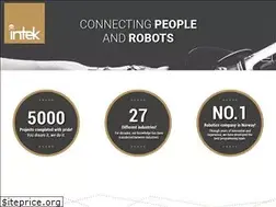 Sites similar to intek.no