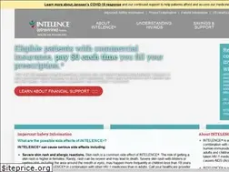 Sites similar to intelence.com