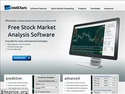 Sites similar to intelicharts.com