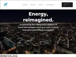 Sites similar to inteliscapital.com
