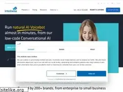 Sites similar to inteliwise.com