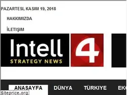 Sites similar to intell4.com