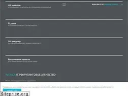 Sites similar to intella.it