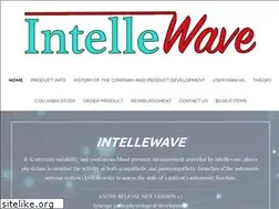 Sites similar to intellewave.net