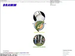 Sites similar to intelli.com