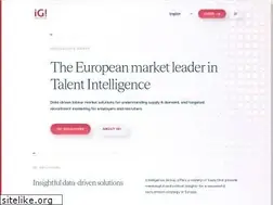 Sites similar to intelligence-group.nl