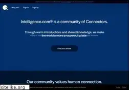 Sites similar to intelligence.com
