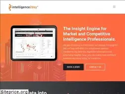 Sites similar to intelligence2day.com