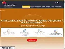 Sites similar to intelligencehub.com.br