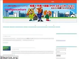 Sites similar to intelligenceshare.com