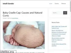 Sites similar to intelligender.com