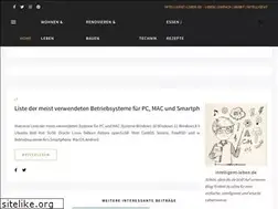 Sites similar to intelligent-leben.de