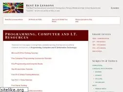 Sites similar to intelligentedu.com