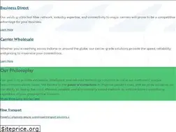 Sites similar to intelligentfiber.com
