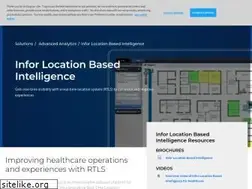 Sites similar to intelligentinsites.com